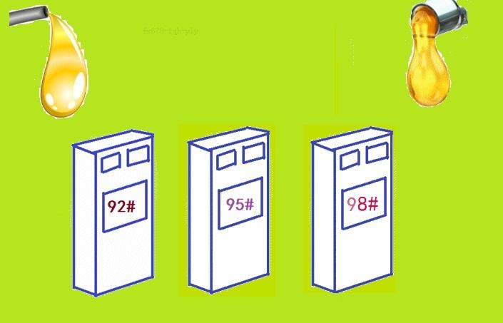 油价或将进入“十元”时代！家用车加满一箱油较年初多花近百元